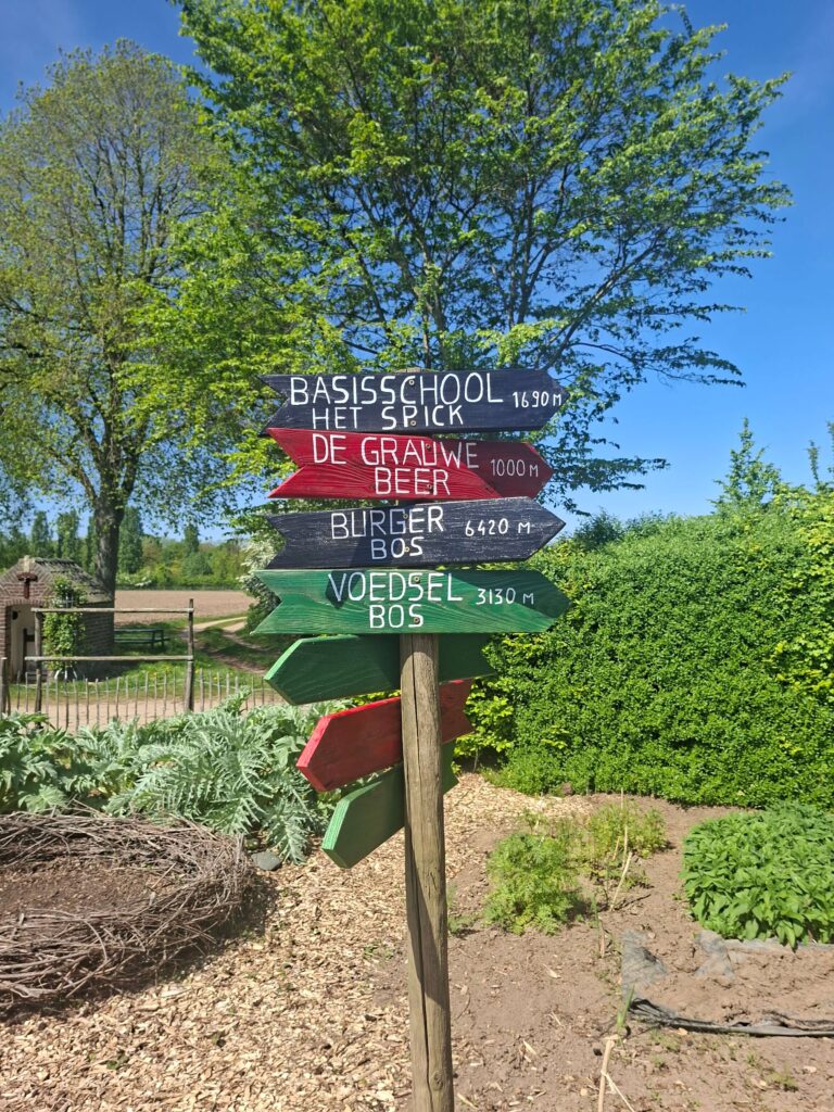 Wegweiser in den Niederlanden mit Richtungen zu De Historische Groentehof und fiets/voetveer, aufgenommen auf einer ruhigen Landstraße zwischen Feldern und Bäumen